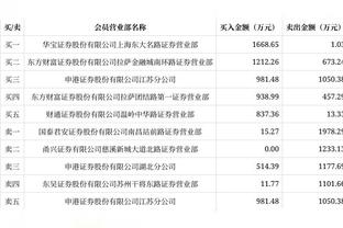 罗马诺：布伦特福德有意阿根廷国脚冈萨雷斯，报价超4000万欧